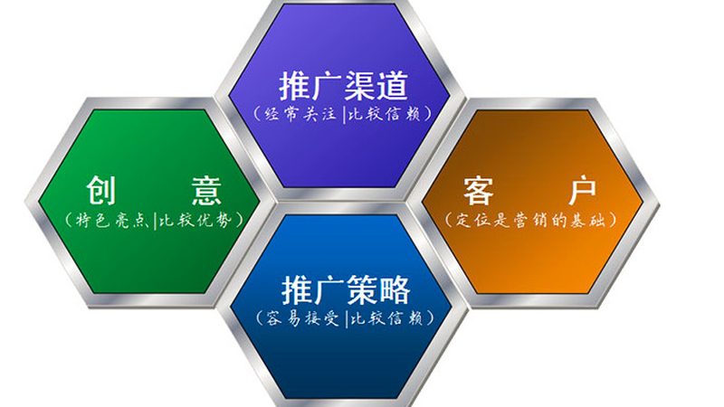 信息流广告：潜移默化的渗透