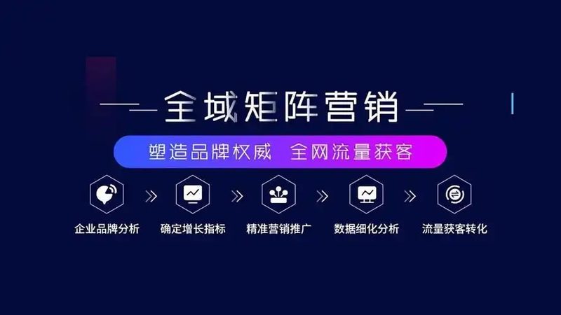朋友圈广告投放加盟条件揭秘：如何打造精准营销矩阵