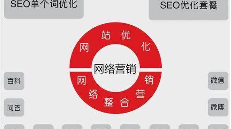 品牌推广物料清单：制作攻略，让你的推广更精准