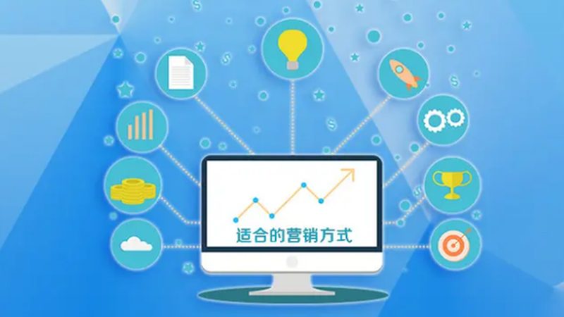 小标题：SEO优化的重要性