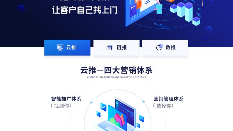 网站优化技术参数设置：关键要素与实操要点